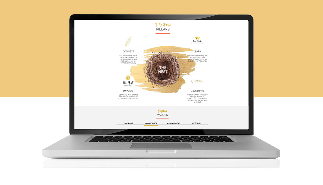 canadian-business-chicks-about