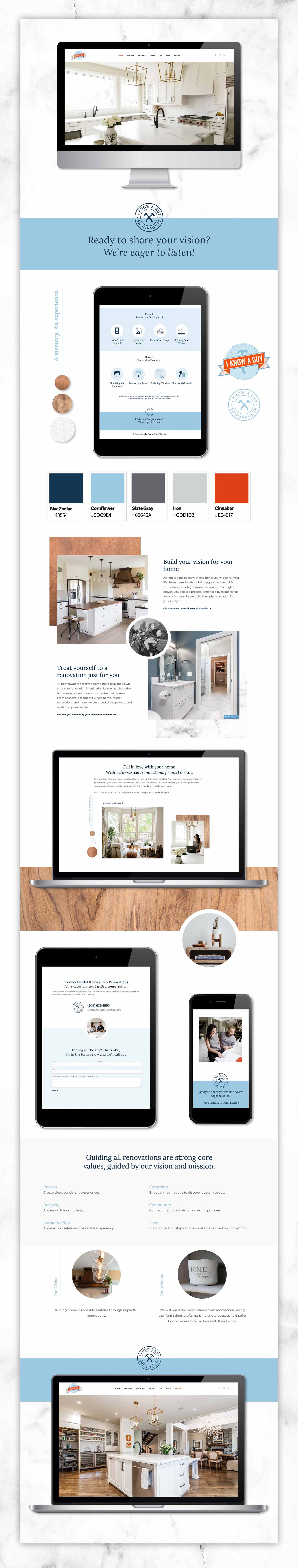 I Know A Guy Renovations